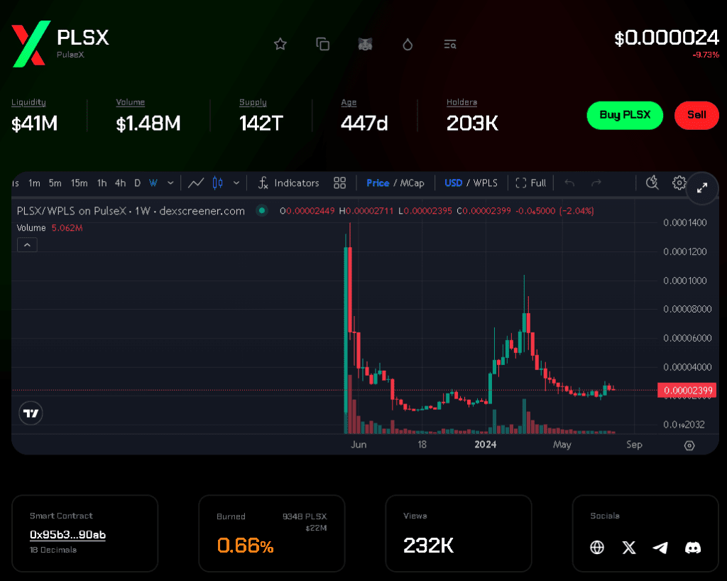 PulseX, arbitrage bots, and MEV - HowToPulse