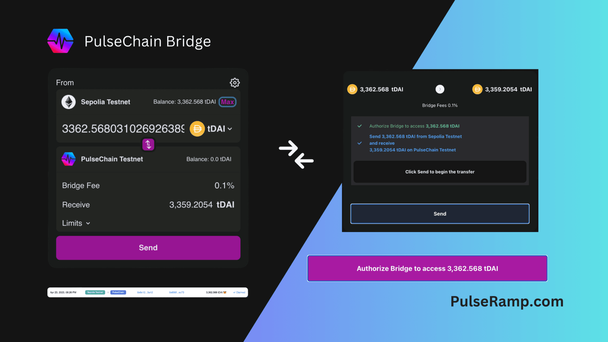 How To Use Pulsechain Brigde Full Review